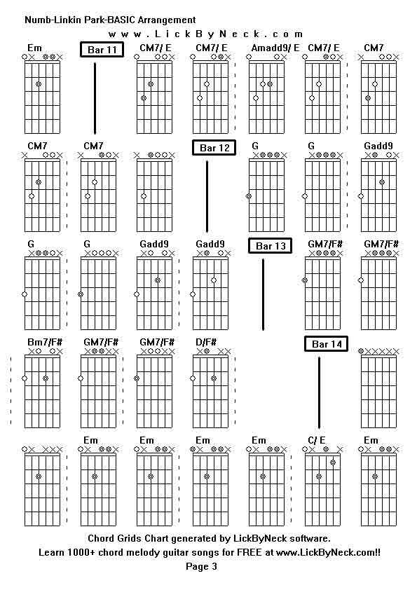 Chord Grids Chart of chord melody fingerstyle guitar song-Numb-Linkin Park-BASIC Arrangement,generated by LickByNeck software.